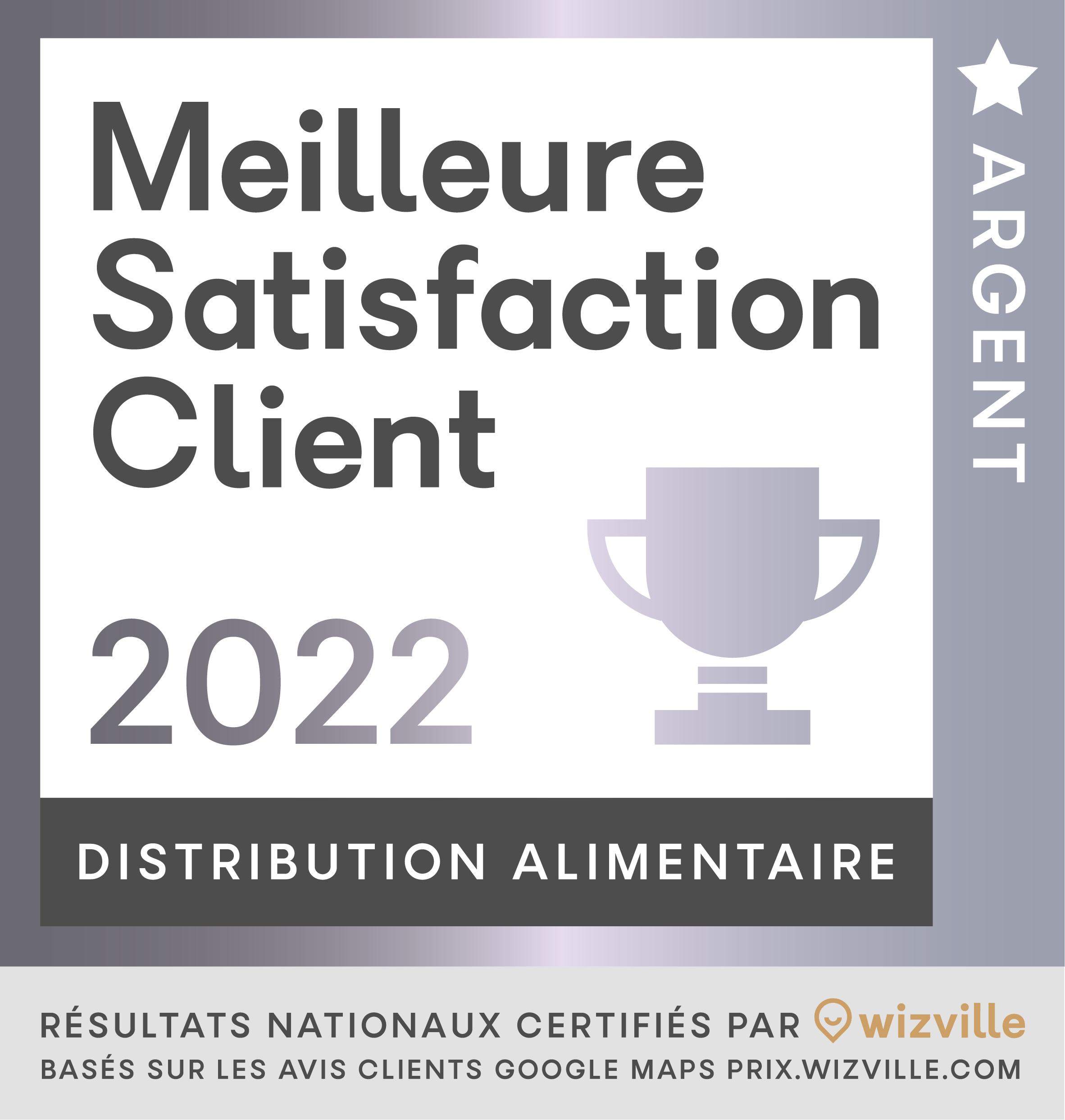 Netto Meilleure Satisfaction Client 2022